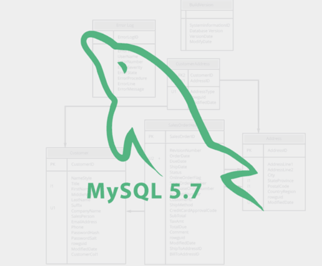 docker部署mysql5.7